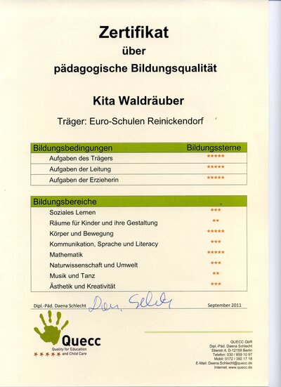 Kita Waldräuber von Quecc evaluiert-1