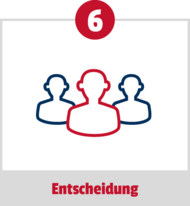 Step 6