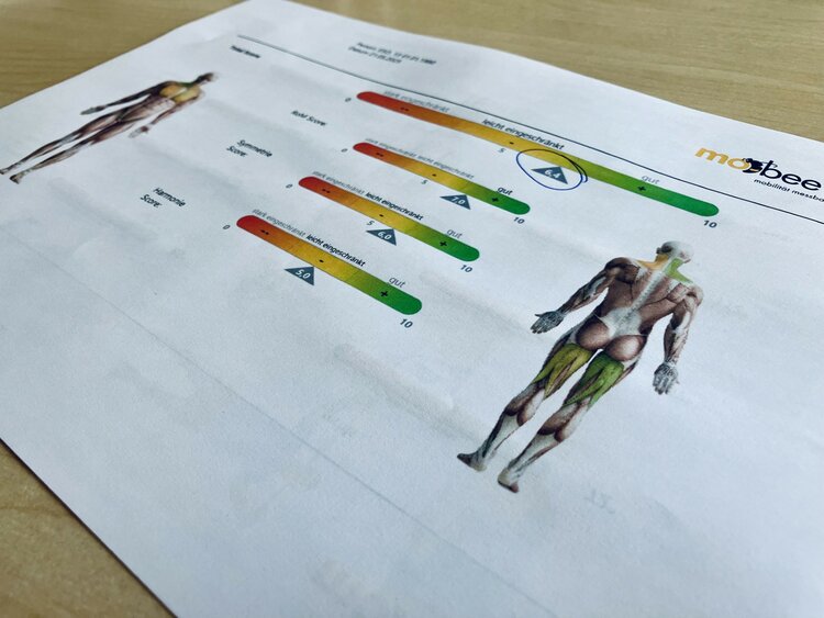 Auf einem abfotografierten Ausdruck ist eine männliche Figur und ihre Muskelstränge von vorne und hinten abgebildet. Dazwischen befinden sich horizontale Skalen zur Beweglichkeit der einzelnen Körperpartien, die von 0 ("stark eingeschränkt" / rot eingefärbt) bis 10 ("gut" / grün eingefärbt) reichen. Darüber ist eine allgemeine Skala. In diesem Beispiel liegt der Wert bei 6,4 - an der Grenze von "leicht eingeschränkt" zu "gut". Oben rechts ist das Logo des Anbieters zu erkennen: mobeefit mit dem Slogan "Mobilität messbar machen".