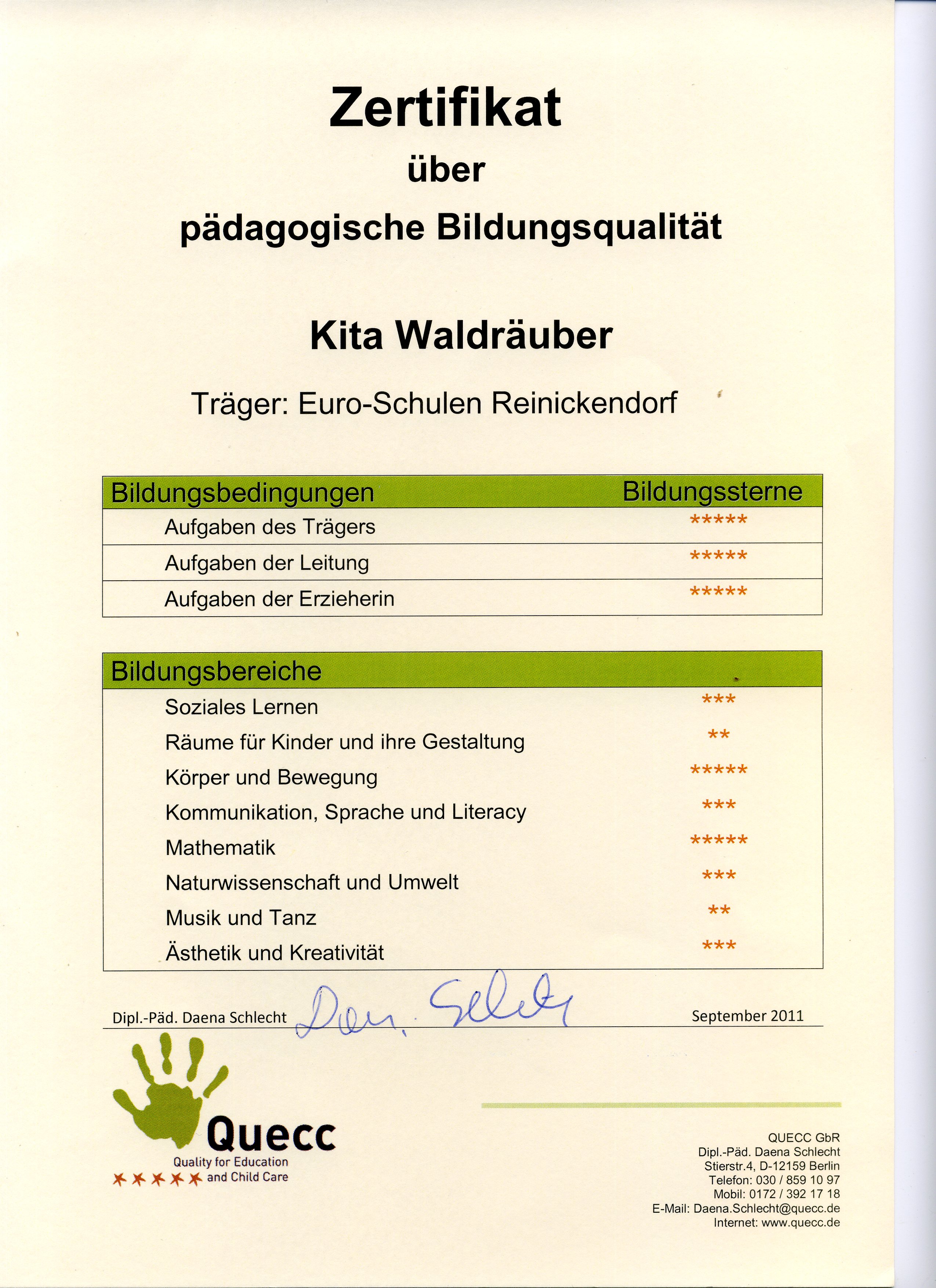 Kita Waldräuber von Quecc evaluiert-1